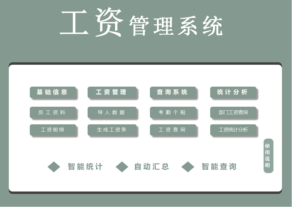 做财务六年，月薪1.3W，决定离职这些系统舍不得删给有需要的人吧