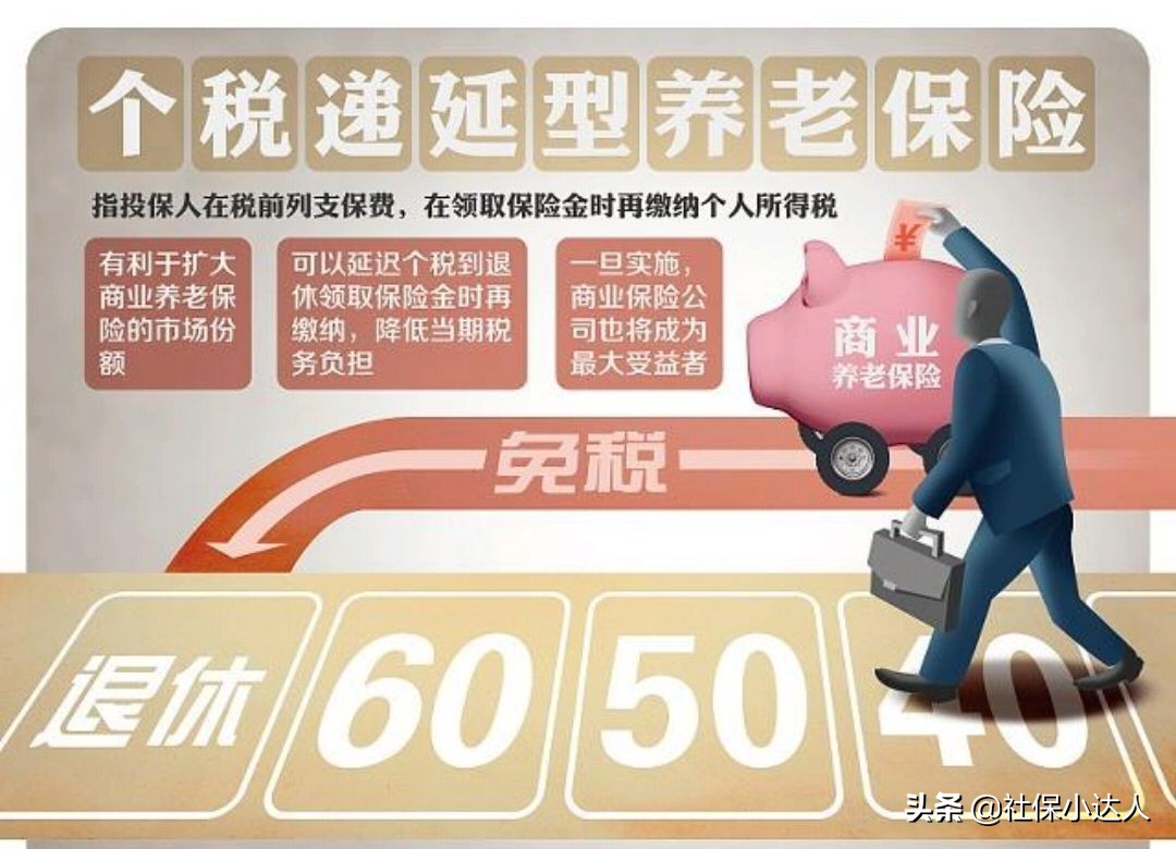 支付宝上购买养老保险，那么对我们社保有什么影响？