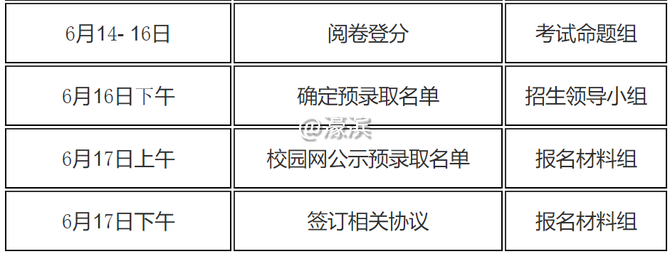江苏南通：南通中学、南通一中“创新实验班”招生啦！各初中推荐名额这样分配…