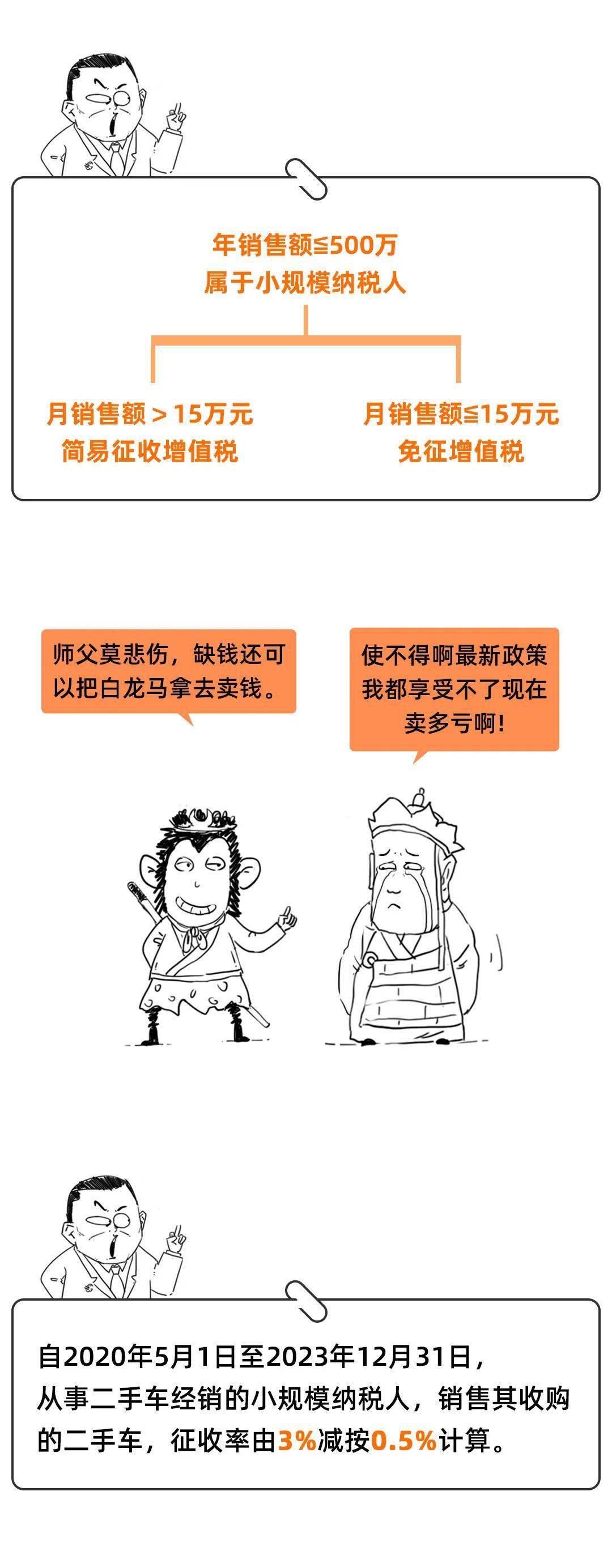 2021超全新版增值税税率表，附漫画版增值税税率记忆方法，收藏版