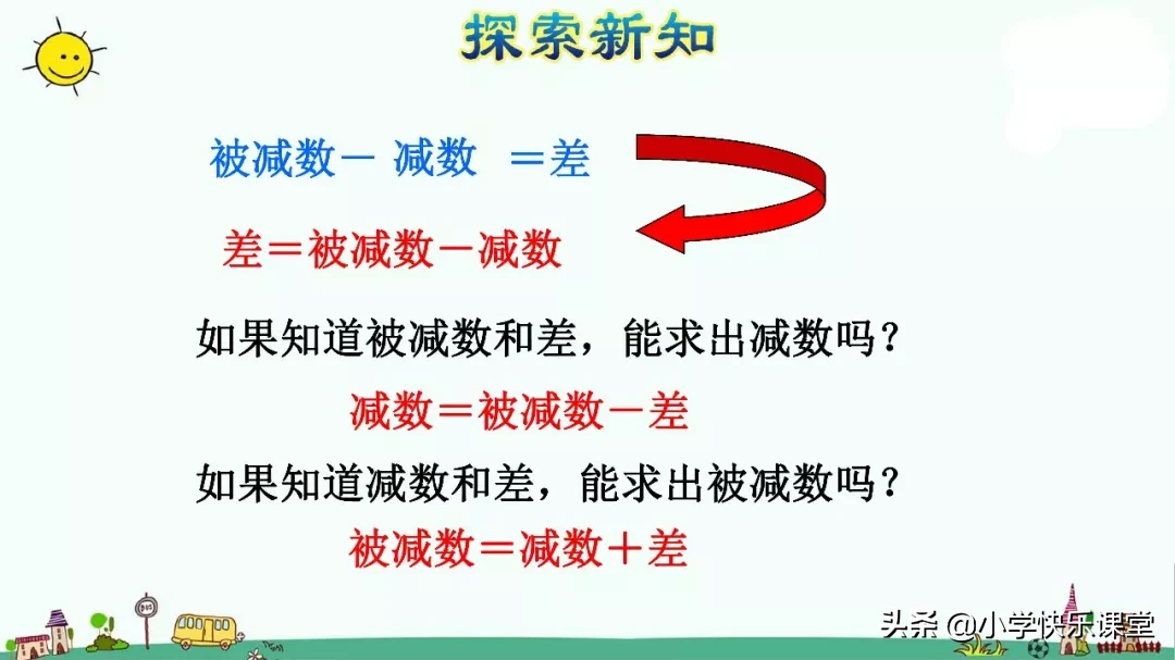 什么叫减数（小学四年级下册数学知识讲解）