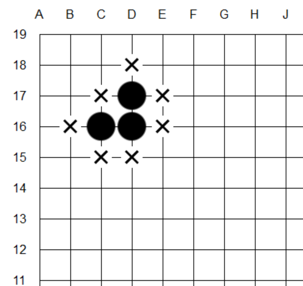 围棋规则(围棋教程：3分钟学会，围棋入门的5个知识点)