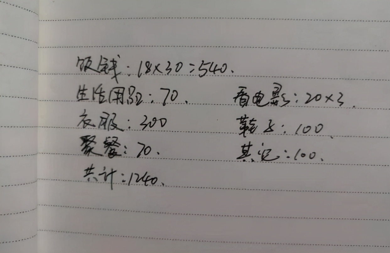 “饿死我算了”大学生不满每月1000元生活费，父亲：我当年才300