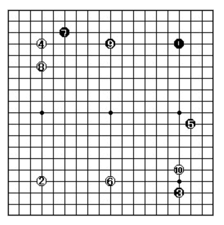 围棋棋盘共有几个交叉点计算（围棋规则新手图解：基础知识）