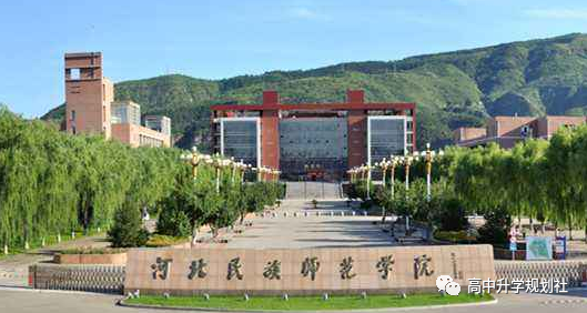 国内860所公办大学解码。D27：河北省第三梯队大学介绍