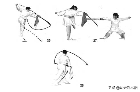 大学刀术第一段（含技击方法）：易学易练，融健身防身表演为一体