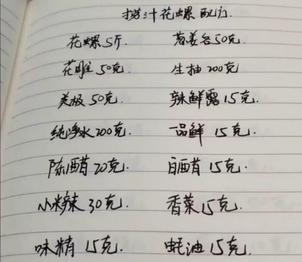 摆摊开店小吃必备技术