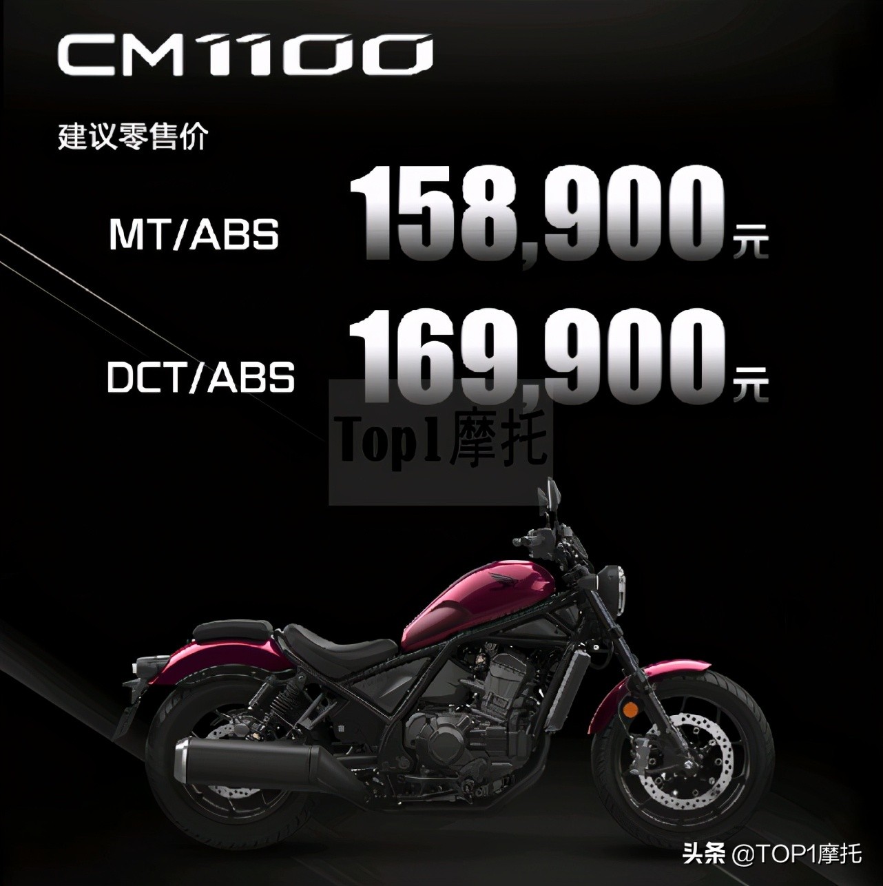 本田进口摩托三车齐发 CB1000R、NSS750、CM1100国内正式上市