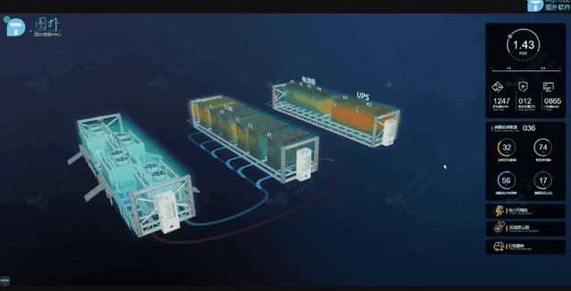 高新技术产业推动数据中心科学发展，3D可视化提质增效
