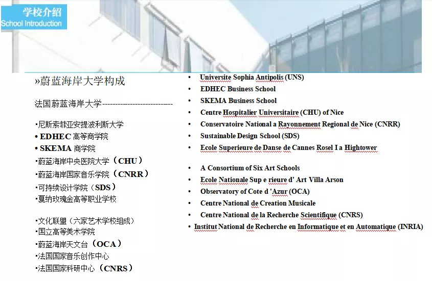 一文深入了解蔚蓝海岸大学（原尼斯大学）在职免联考博士DBA