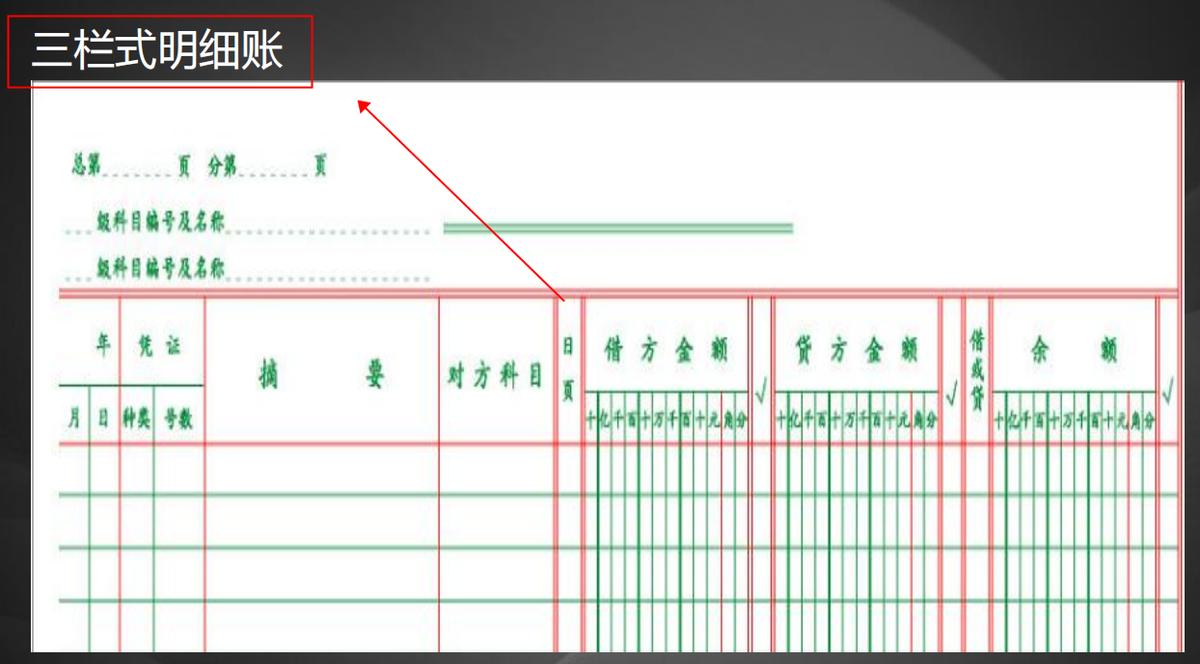 赞！老会计手把手整理了一套手工账，简直是小会计的福利