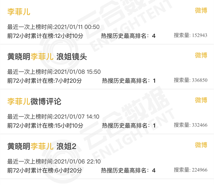 41岁张柏芝《浪姐2》神颜照出圈！鼻型优越，隆鼻都长不成这样