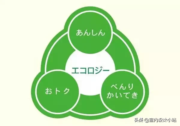 日本精装房的这些创意，让你看了忍不住想买丨日本设计