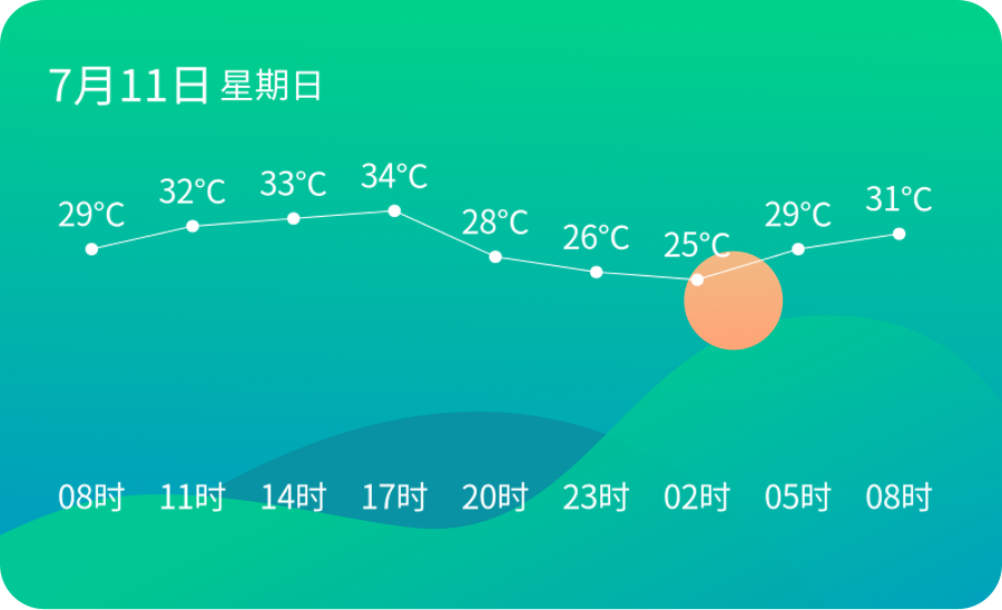 EF3级龙卷风“突袭”山东县城，掀翻几十辆轿车，刮断几十年老树