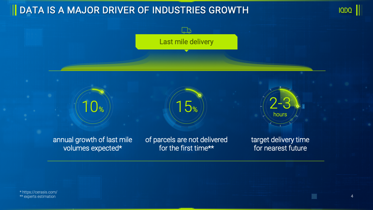 英国PPT设计公司案例曝光，2999元一页！和世界五百强都有合作...