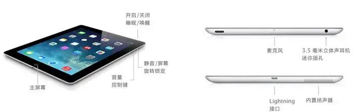 ipad2屏幕尺寸是多大（ipad air2屏幕尺寸详细参数）