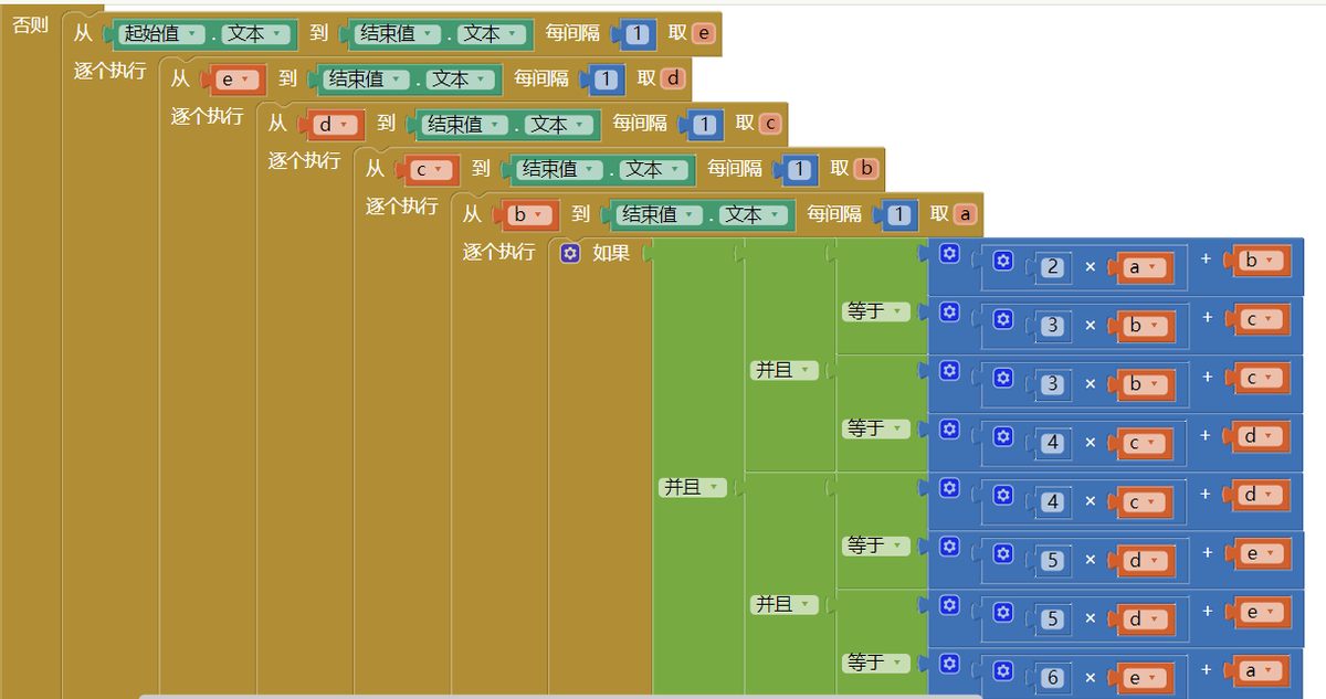 “五家共井”问题的图形化、Python和APPInventor解法