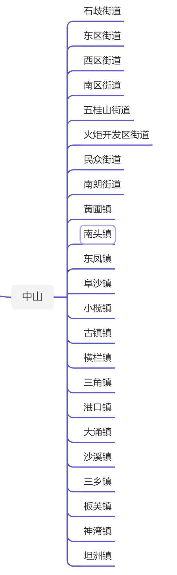 广东省行政区划（最新广东21个地级市行政区划图）