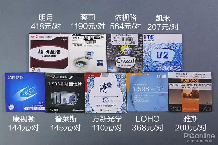 9款眼镜片大横评，告诉你眼镜卖1000的秘密