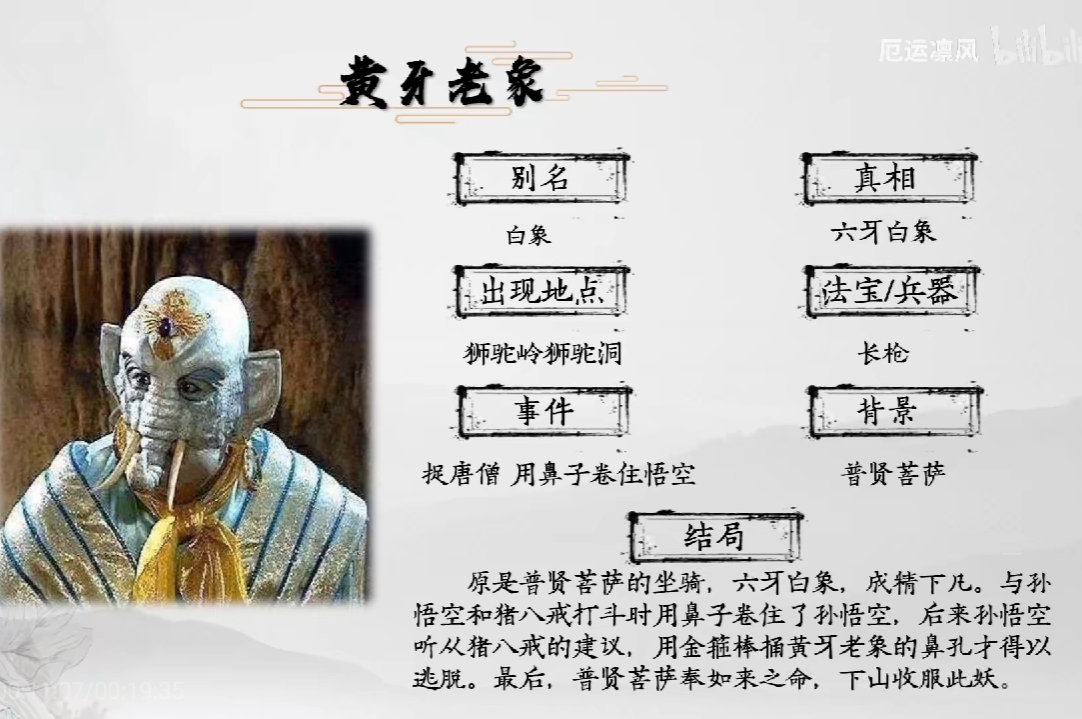 西游记妖怪全介绍