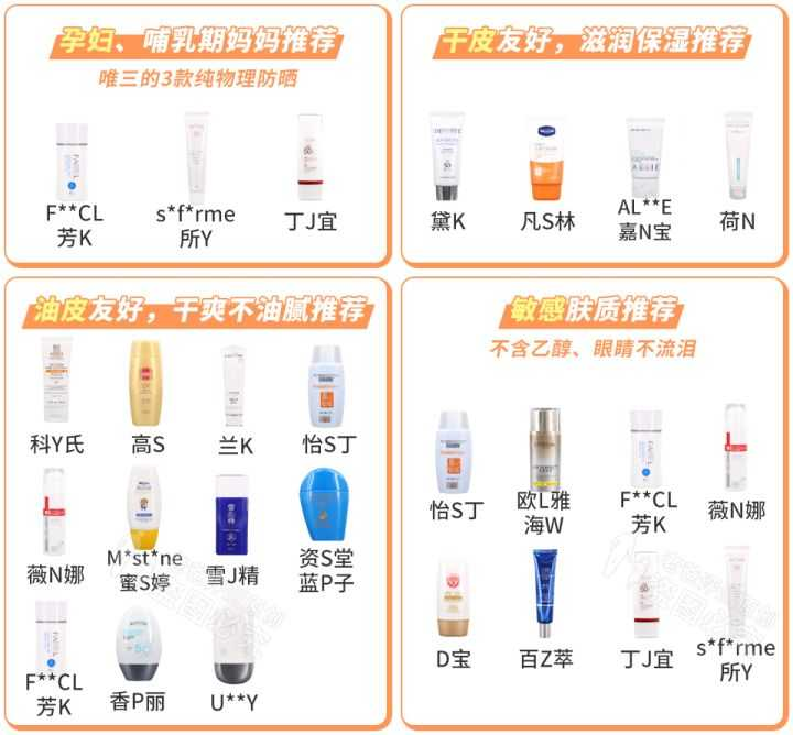 毛孔粗大不可逆？别慌，对症下药，毛孔问题还有救