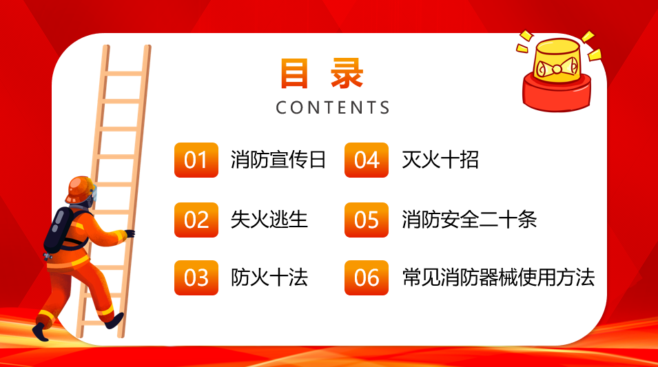 消防安全宣传日PPT模板，完整内容课件模板，演示培训拿来就用