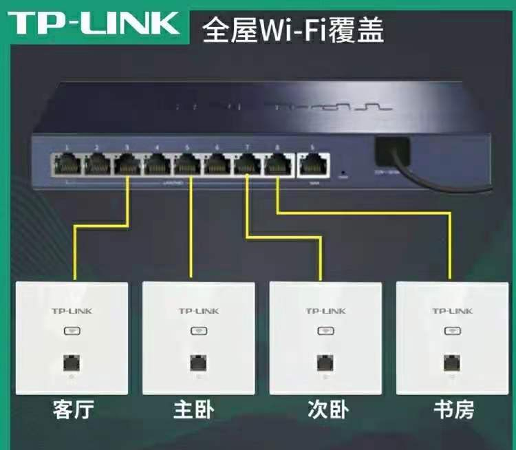 家庭WiFi该怎么布置，不布网线情况下，怎样做到信号满格上网