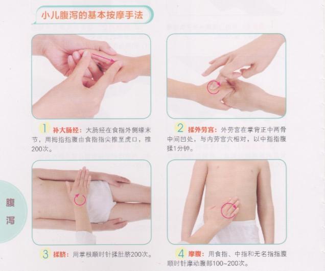 小儿腹泻有哪些基本按摩手法