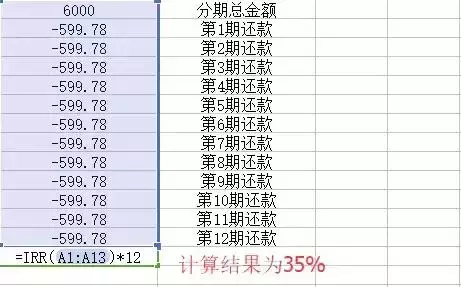 消费金融行业315,十家问题突出的消金机构榜上有名!