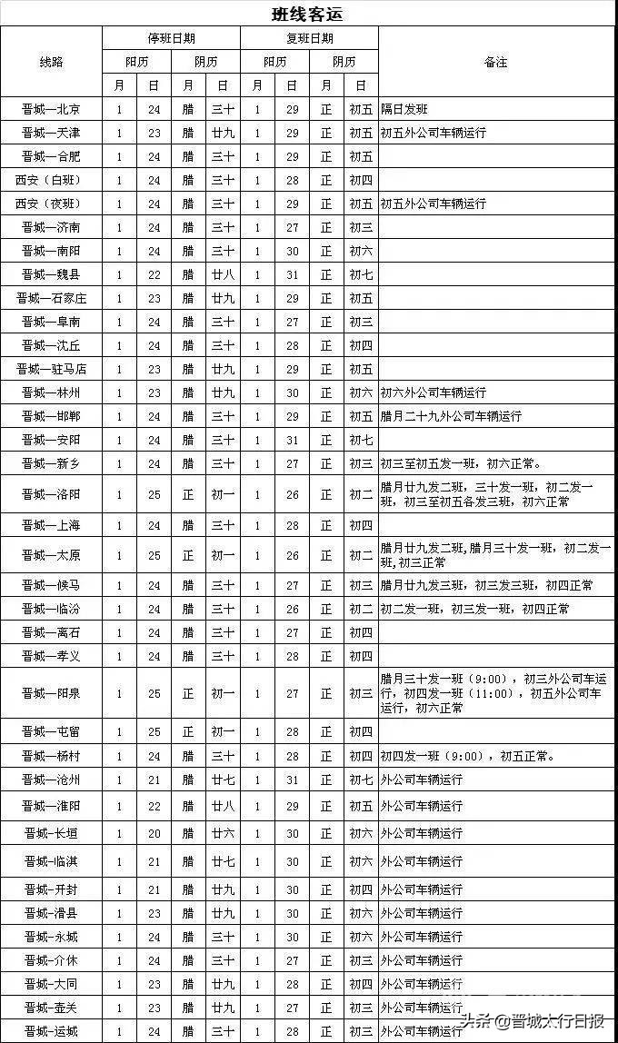 晋城市客运东站电话及最新发车时间查询