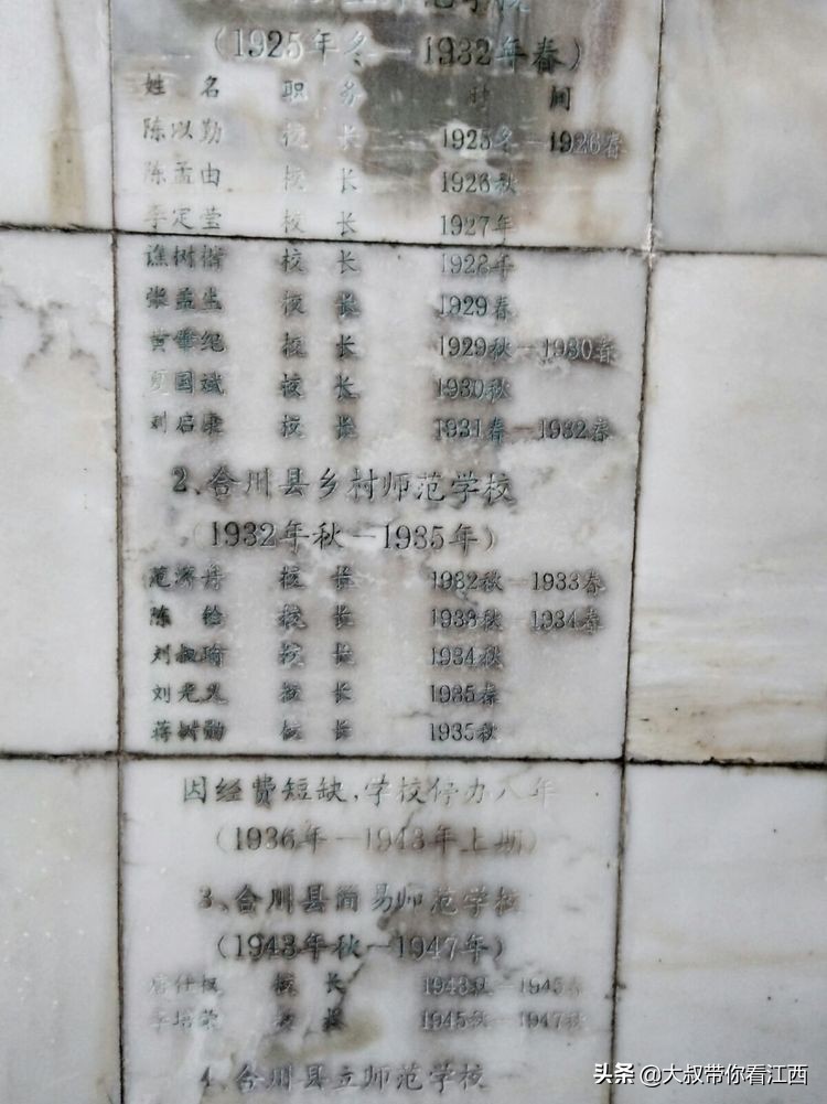 为逝去的记忆——重庆市合川师范学校掠影