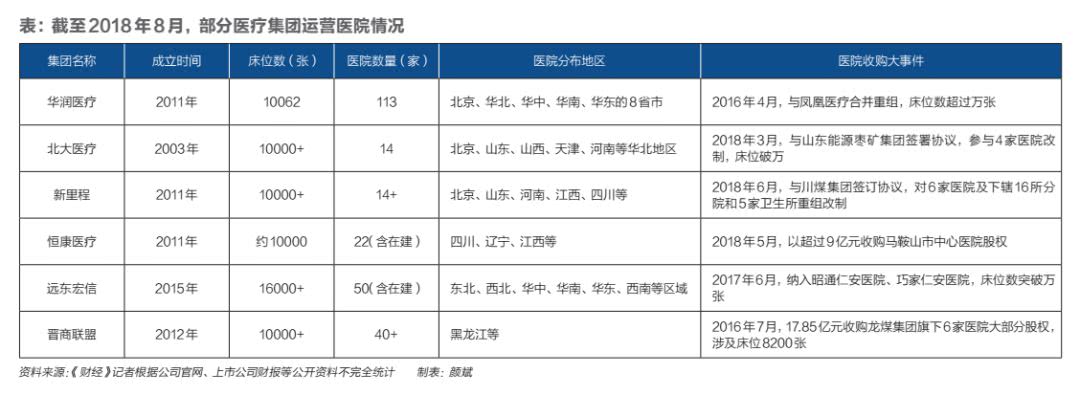 湛江市第二中医院招聘（国企医院剥离之后）