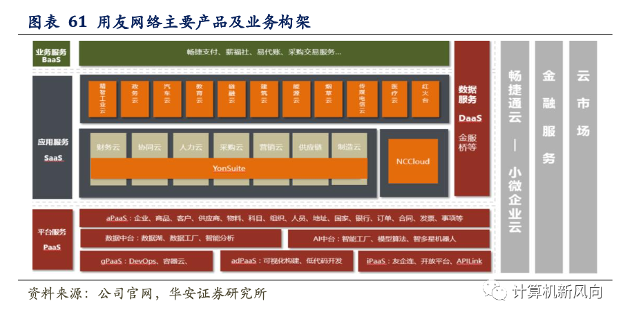 工业软件深度报告：乘软件研发之风，铸工业智造之魂