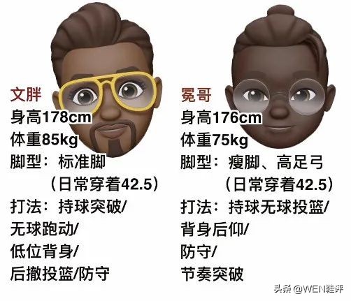 欧文4代(连价格都没吸引力的欧文LOW4，有什么理由选？)