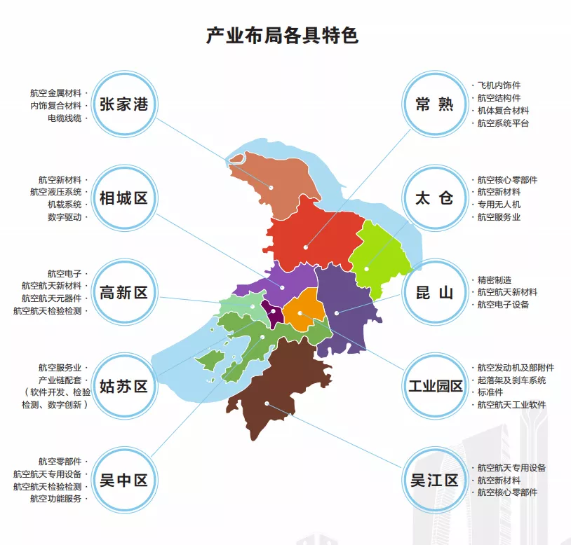 苏州为什么会散装