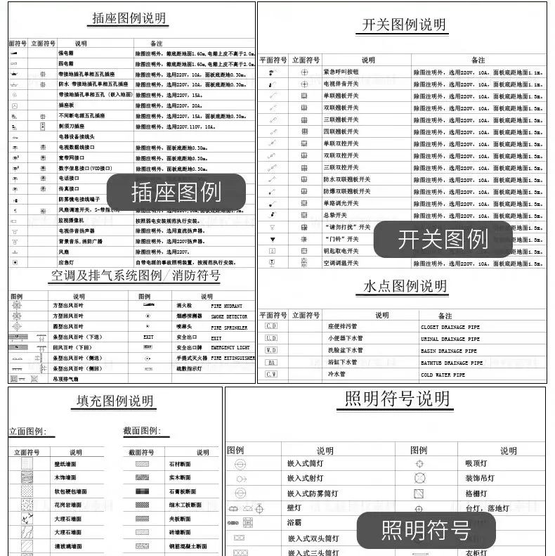 最强家装+工装CAD平立面图库（设计大佬专用），限时免费送