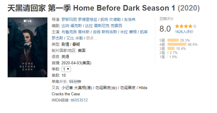 豆瓣均分9+，口碑炸裂，这10部高能英美神剧，真的让人上头！