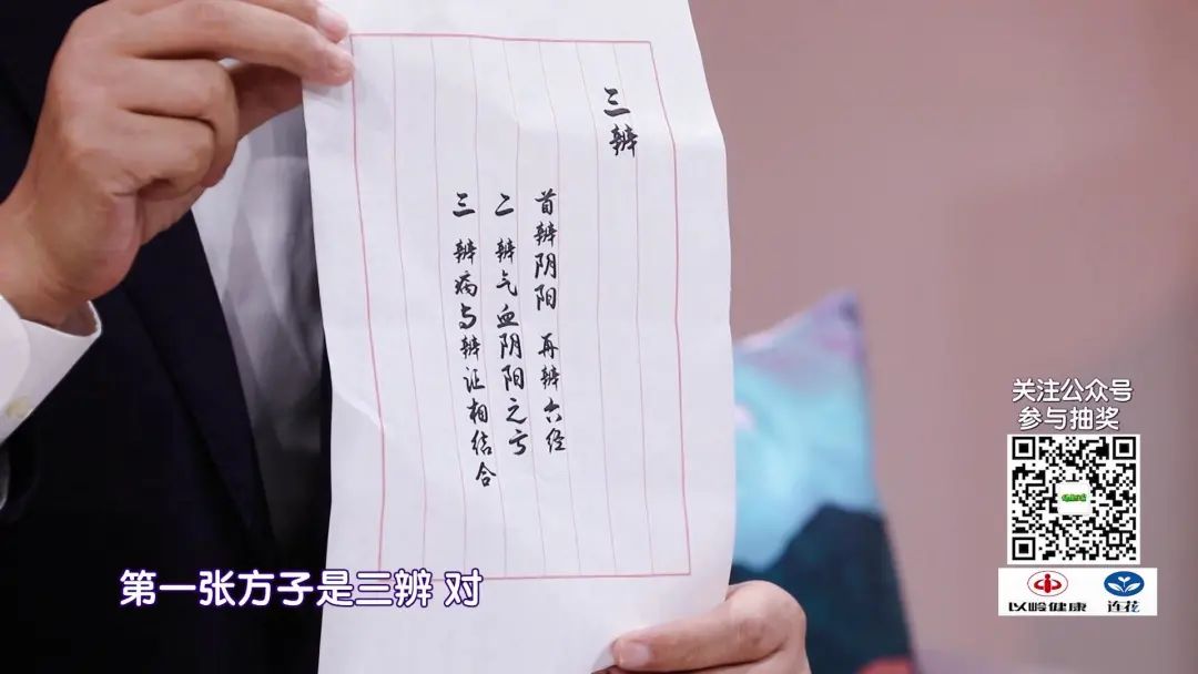 徐书三辨六法治疗肺结节