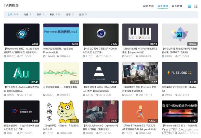央视力挺B站，墙裂推荐这20个良心up主，知乎超65000人点赞