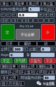 外汇交易订单类型