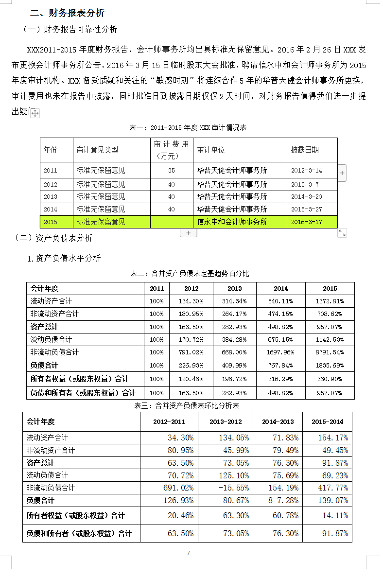 财务报表如何分析？经典的企业财务报表案例分析，超详细