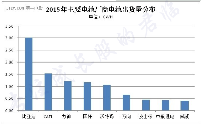 电车行业中的隐型冠军