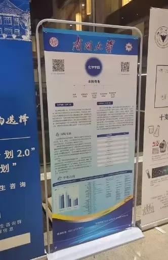 化学决赛抢人大战：十大名校化学专业实力比拼