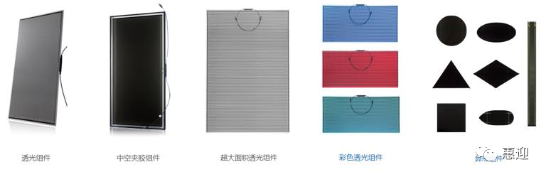 光伏建筑一体化（BIPV）