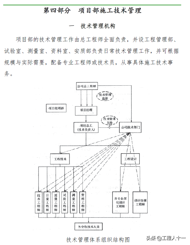 800页国企工程项目管理制度汇编及实施细则，少投入，大效益