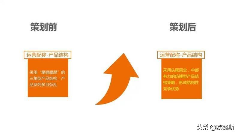 舞极限卖的不是鞋，而是老年人心底对年轻的渴望