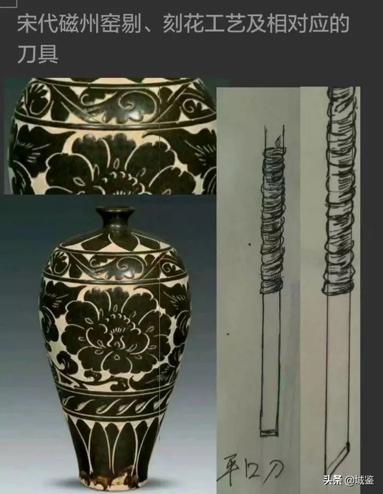 专家谈瓷器：探究宋瓷刻花的历史传承和工艺技法