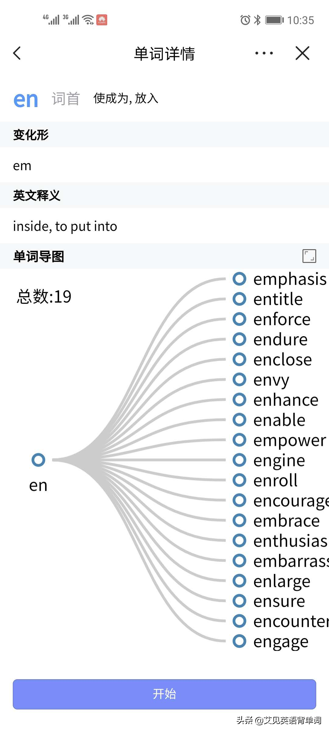 登记注册英语（掌握前缀）