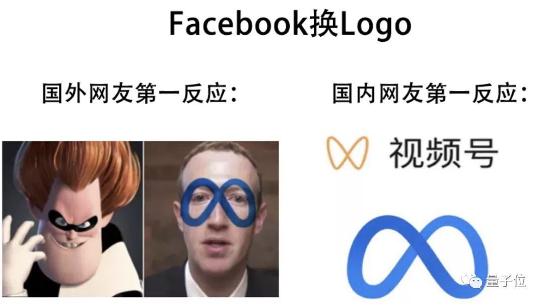 用数学方式打开Facebook新Logo，真的和视频号Logo来自同一方程