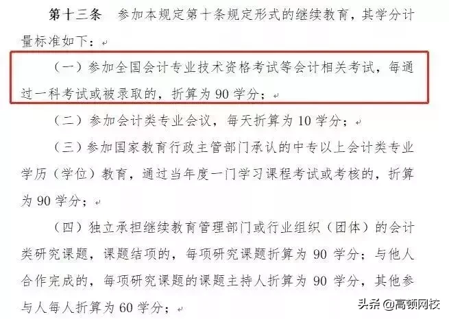 继续教育大限！12月31日前，没有按时完成，或将不能参加初级考试